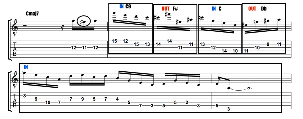 c major