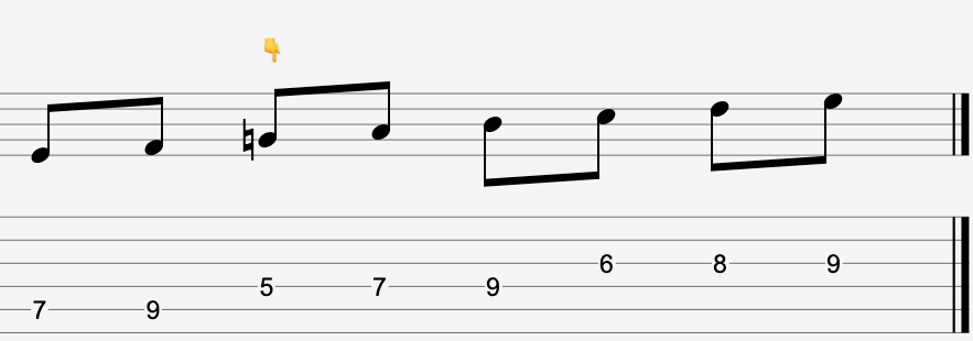 E Melodic Minor Scale
